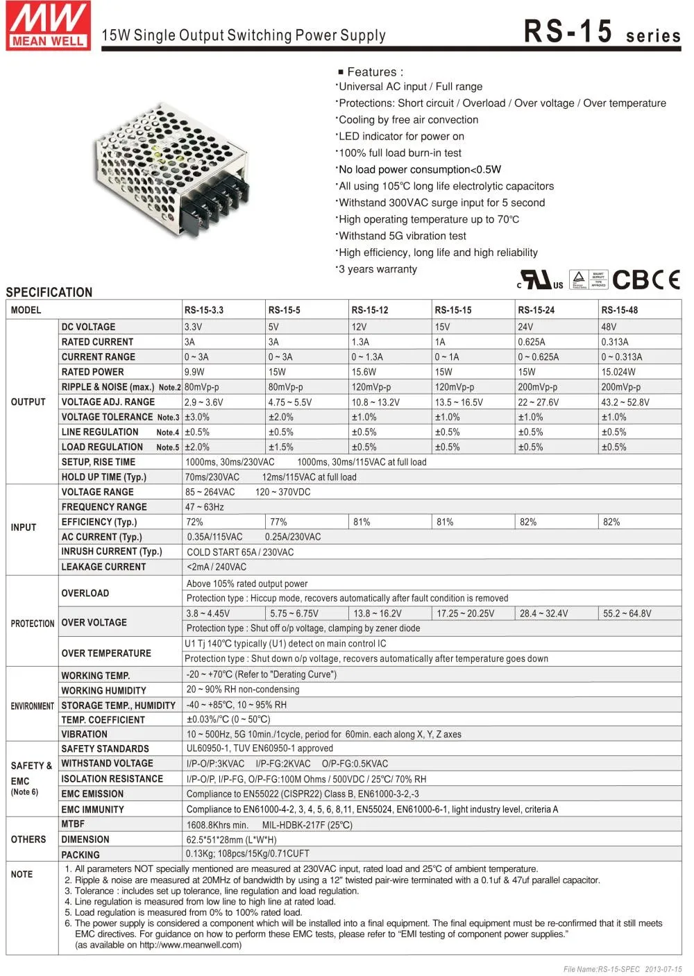 RS-15-52