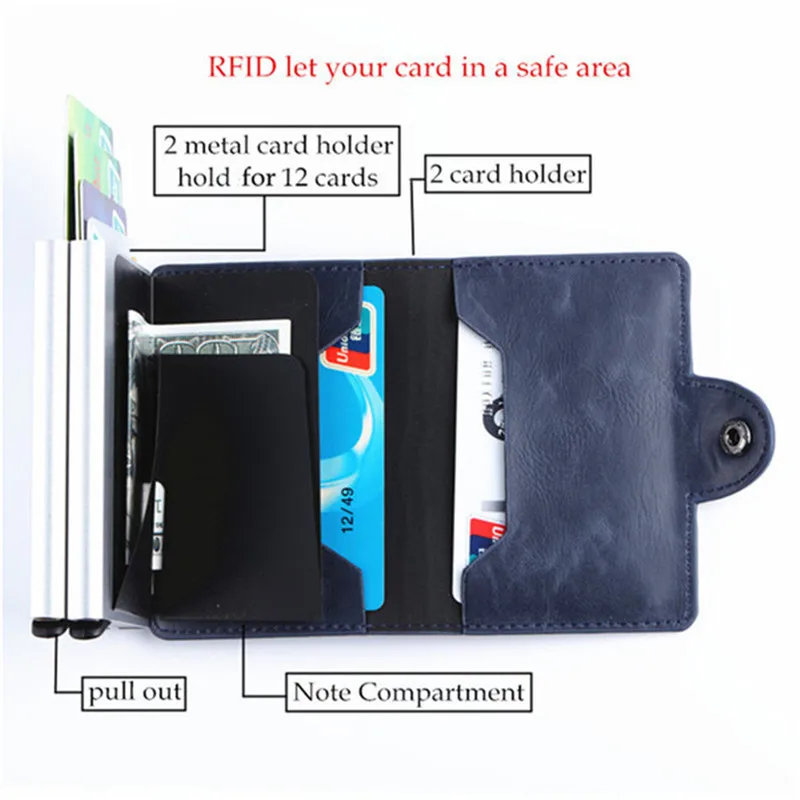 BISI GORO смарт-кошелек протектор RFID чехол для кредитных карт бизнес алюминиевая двойная коробка Высокое качество из искусственной кожи ID кошелек