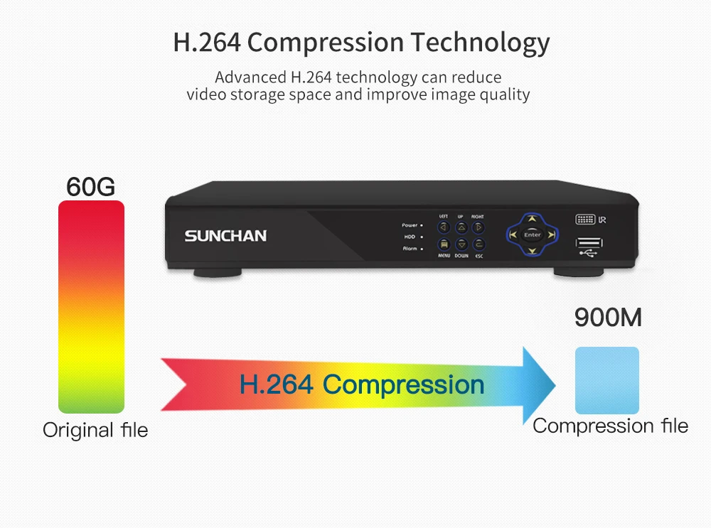 SUNCHAN AHD 8CH CCTV Системы 1080P HDMI CCTV DVR 2.0MP 6 шт. на открытом воздухе защищенная от атмосферных воздействий CCTV камера для домашней безопасности Системы комплект видеонаблюдения 1 ТБ