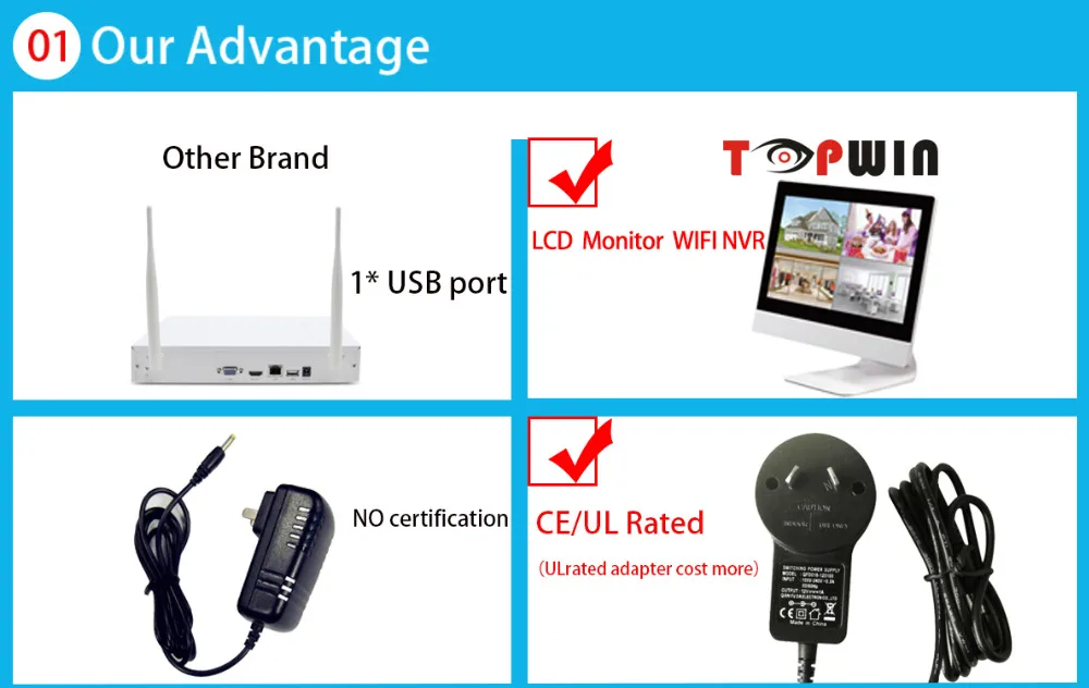 our advantage
