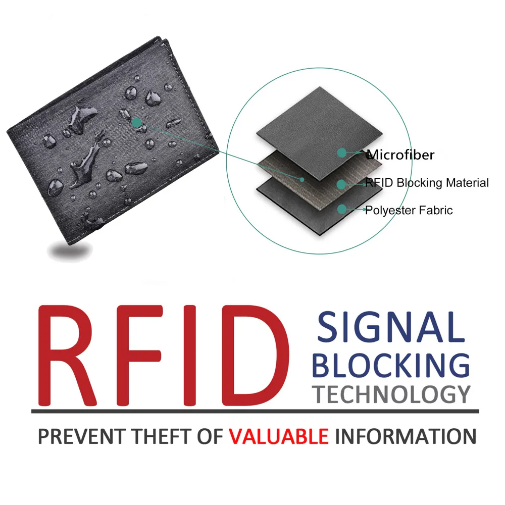 Мужской тонкий кошелек RFID Блокировка двойные три раза Натуральная кожа бумажник