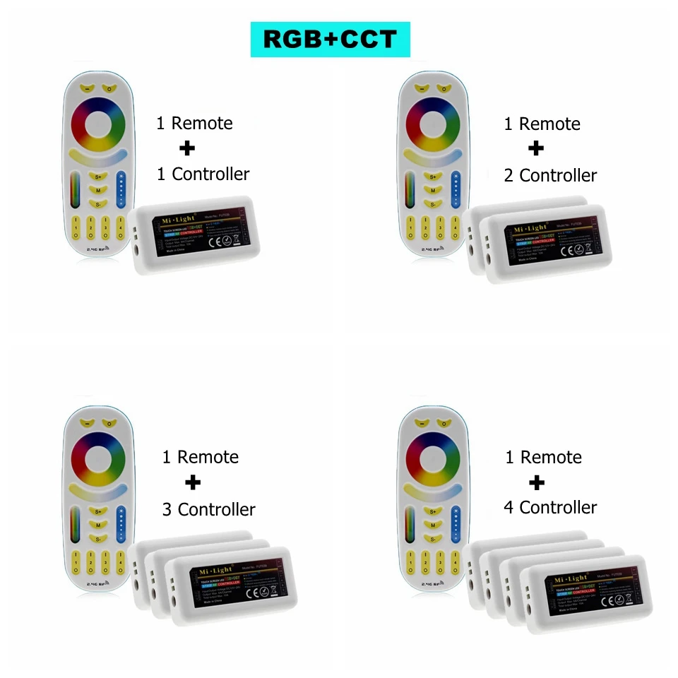 Mi светильник 2,4G RF беспроводной диммер Одноцветный CCT RGB RGBW RGB+ CCT FUT036 FUT037 FUT038 FUT039 DC12-24V контроллер светодиодной ленты