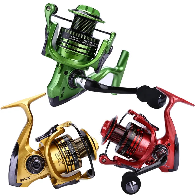 Right And Left Handed Fishing Reels Right And Left Handed Fishing Reels
