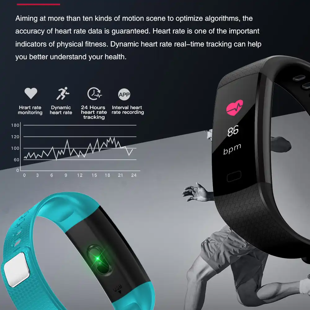 goral y5 smart band review