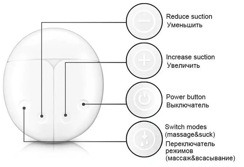 Двойной Электрический молокоотсос, бутылочка для кормления ребенка, молокоотсос для мамы, молокоотсос для грудного молока, соска с сенсорной кнопкой ER852
