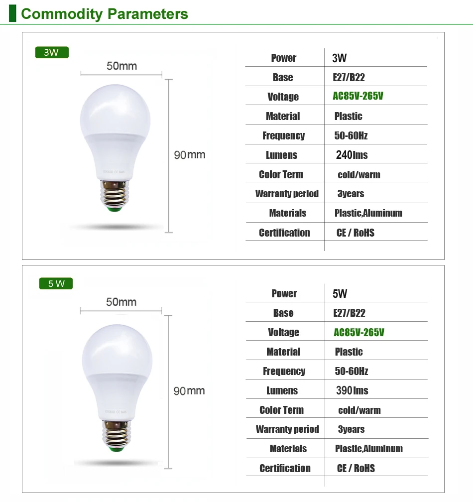 Высококачественная Светодиодная лампа e27 lampa B22 3 Вт 5 Вт 7 Вт 9 Вт 12 Вт 15 Вт для 110 в 127 в 220 в 230 В в энергосберегающее Домашнее освещение алюминиевое охлаждение