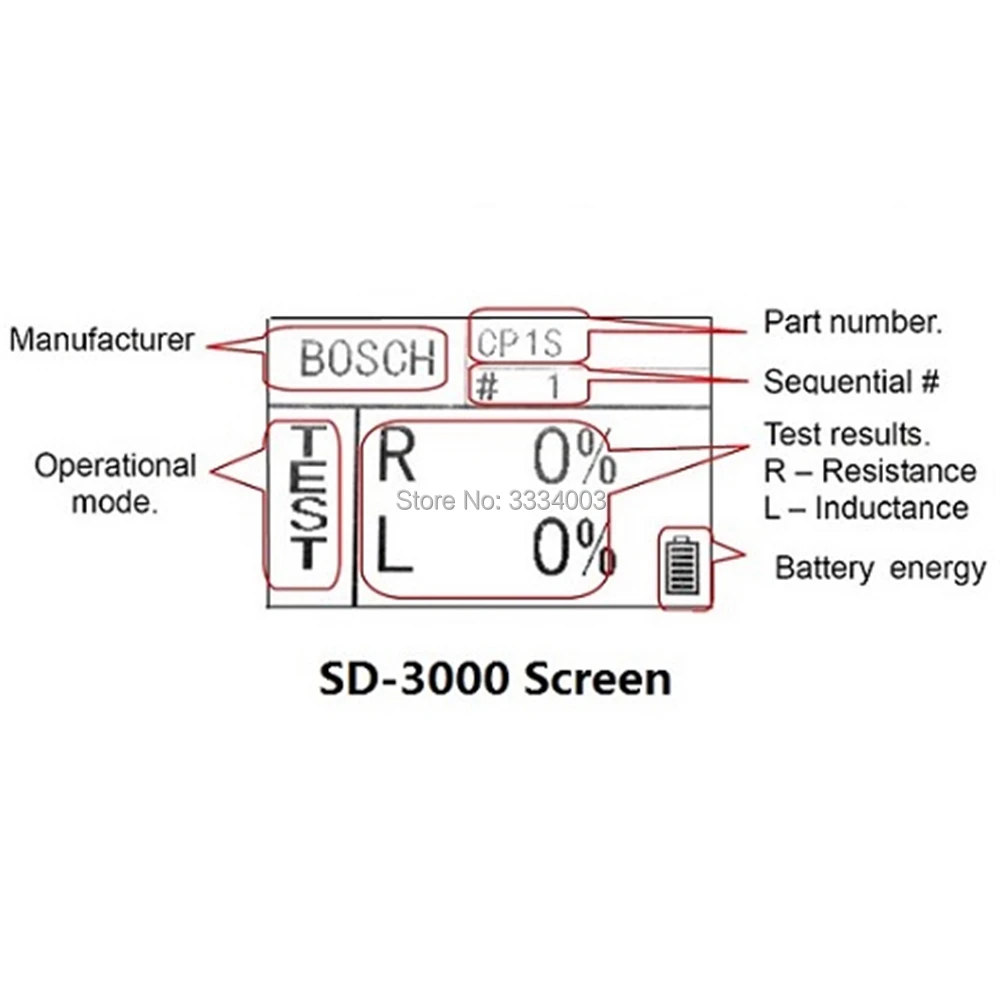 SD 3000 инжектор топливной форсунки электромагнитный клапан тестер клапана