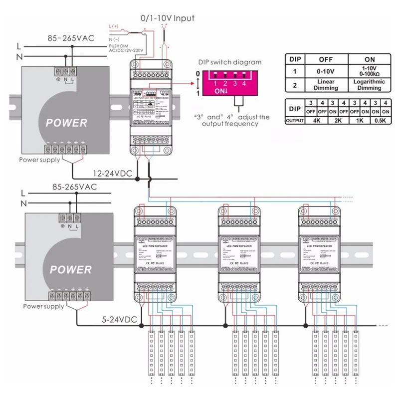 Bc 331 Din din рейка 0 10 в 1 В к ШИМ светодиодный Диммируемый драйвер Dc12 24V вход 18A * 1Ch