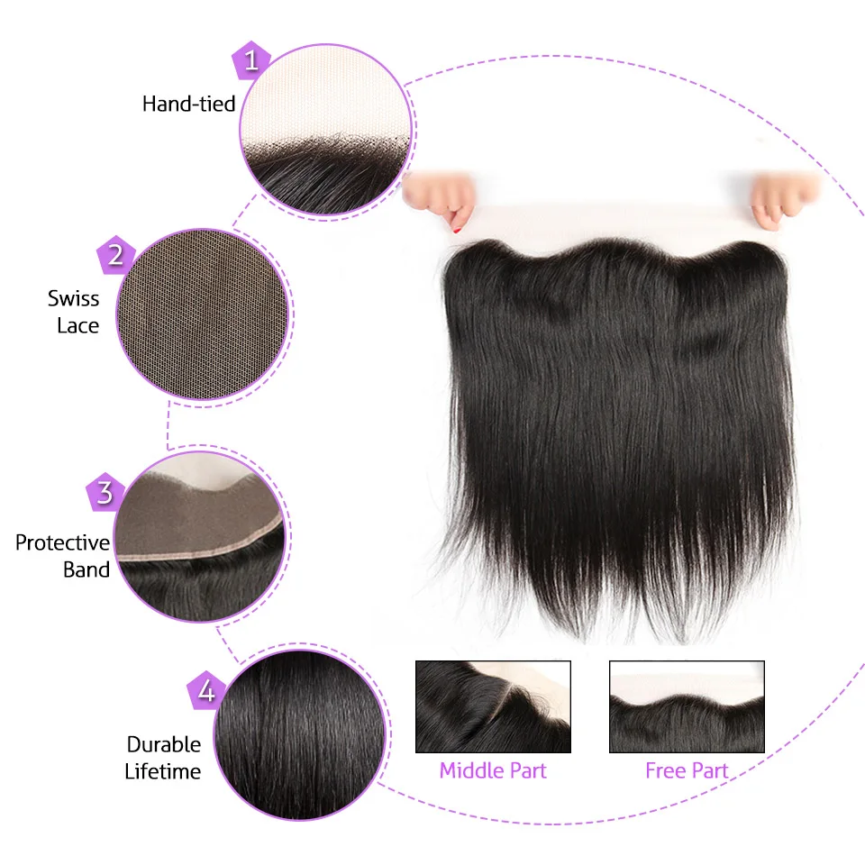 straight frontal