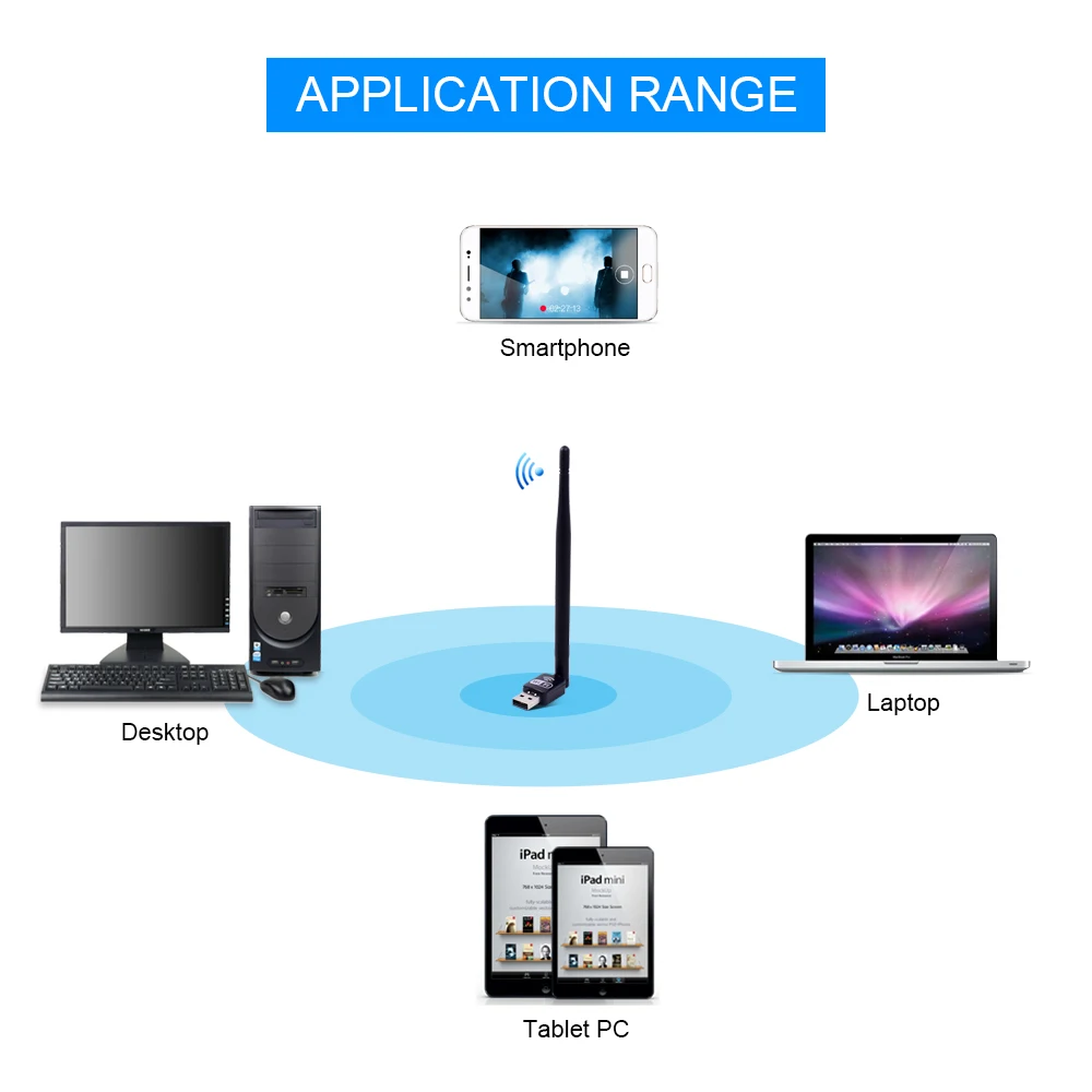 CHIPAL Lan беспроводной 150 Мбит/с 2 дБ антенна приемник USB Wi-Fi адаптер сетевая карта для XP Vista Windows 7 Linux Mac OS компьютер ПК