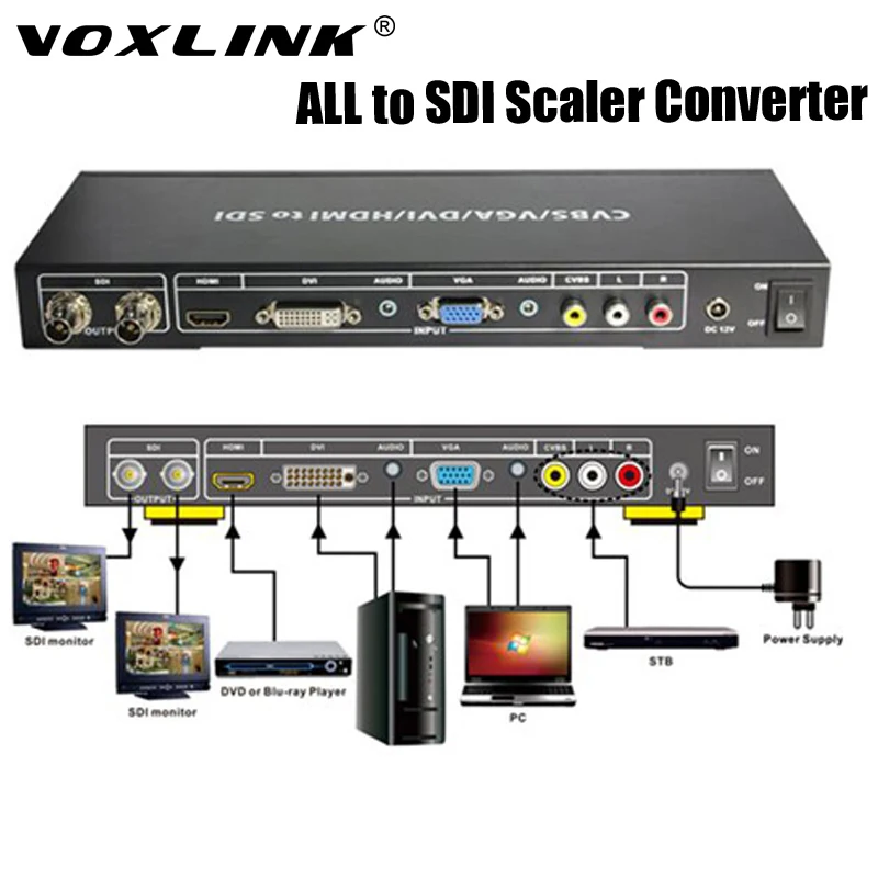 

ALL to SDI Scaler Converter Composite VGA,DVI,HDMI signals to HD video SDI formats (HD-SDI SMPTE 292M /3G-SDI 424M/425M)