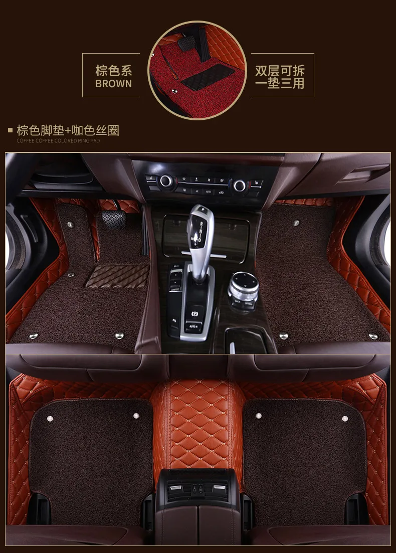 China floor car mat Suppliers