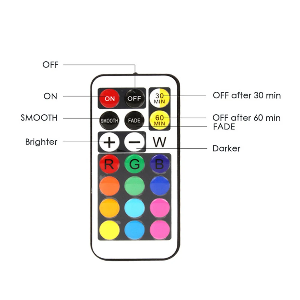 سوبر مشرق RGBW 13 ألوان توقيت LED مصابيح بك عكس الضوء تحت حجرة خزانة ضوء متعدد الألوان مكافحة المطبخ غرفة نوم أضواء سوبر مشرق RGBW 13 ألوان توقيت LED مصابيح بك عكس الضوء تحت حجرة خزانة ضوء متعدد الألوان مكافحة المطبخ غرفة نوم أضواء