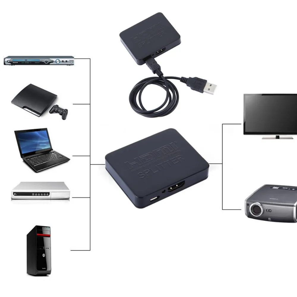 HDMI-1-In-2-Out-Splitter-Amplifier-Duplicator-Hub-Box-Auto-Switch-Full-3D-1080p-HD (3)