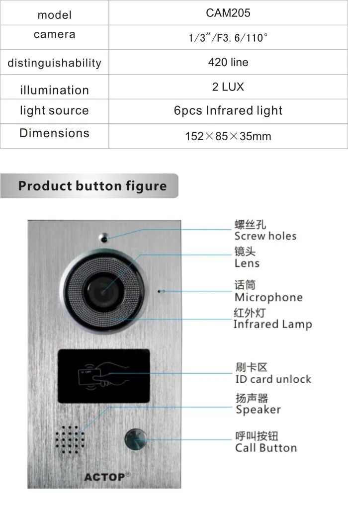 Новые Handfree домофон один к одному видеомонитор комплект конфигурации Умный дом 7 "ЖК-дисплей Экран Видеодомофоны телефон d173a