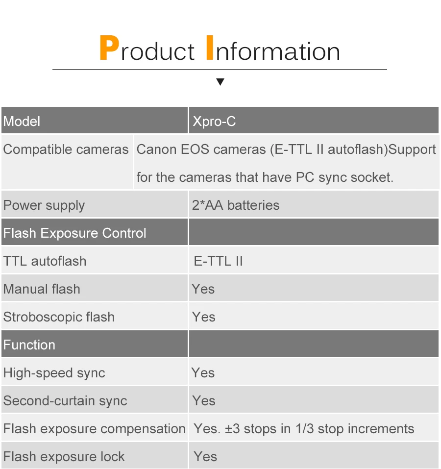 Godox XPro-C 2.4g беспроводное устройство X-system E-TTL II Вспышка HSS триггер передатчик ЖК-экран для Canon DSLR камеры