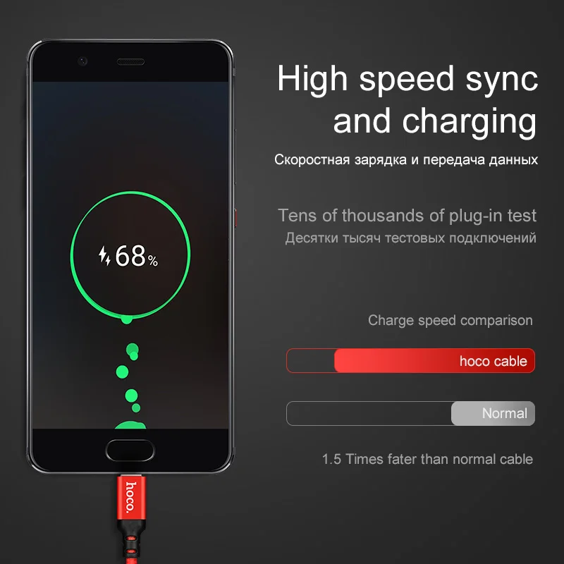 HOCO usb type-C кабель для быстрой зарядки USB-A-type-C 2A кабели для быстрой зарядки кабель для синхронизации данных для MacBook samsung Xiaomi Redmi huawei