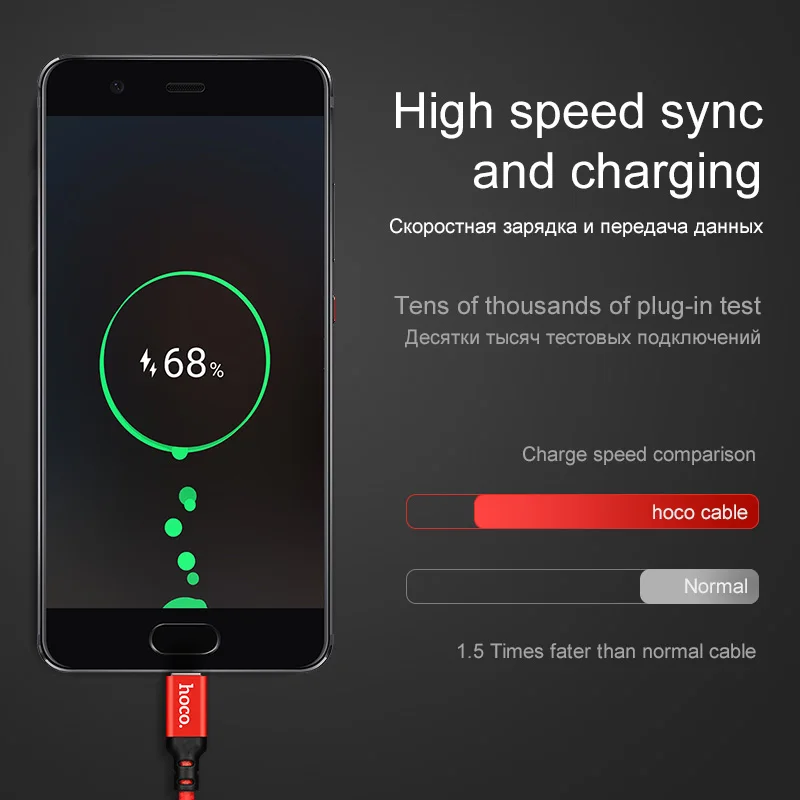 HOCO USB Type C кабель для быстрой зарядки A к 3A кабели дата синхронизации провода MacBook