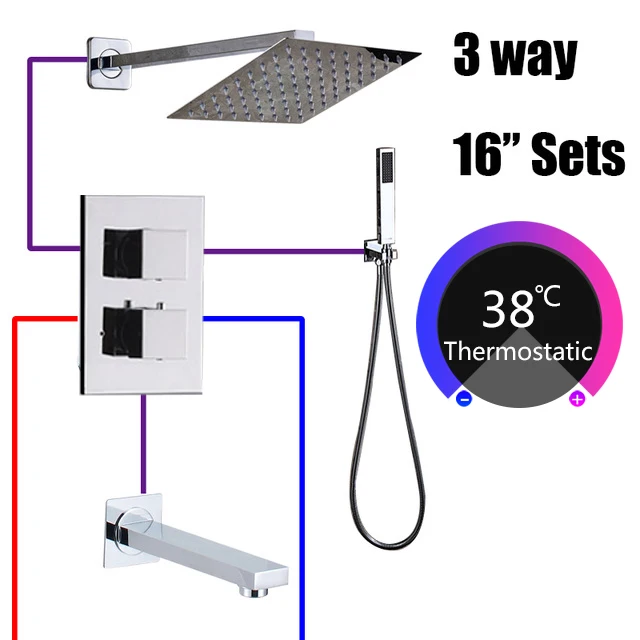 Скрытого монтажа Термостатический смеситель для душа кран цифровой Дисплей Ванная комната душевой смеситель встраиваемая коробка для spa массажа тела струй сопла - Цвет: Thermostatic 3 Way