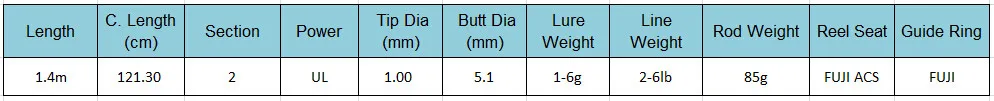 TSURINOYA, мягкое рыболовное удилище для приманки, 1,4 м/85 г, мощность UL, вес 1-6 г, раздел, 2 пробковые ручки, направляющее кольцо FUJI, рыболовные снасти