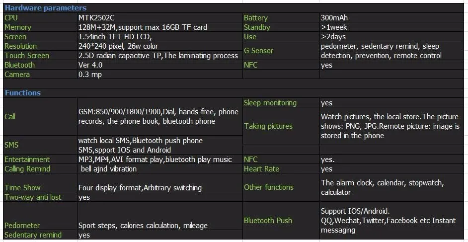 Оригинальные Смарт-часы GT88 камера сердечного ритма NFC Bluetooth Водонепроницаемая sim-карта для IOS/huawei xiaomi samsung pk apple watch