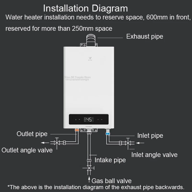 Xiaomi Viomi 13L/16L умный интернет газовый водонагреватель кухонный газ энергосберегающая защита безопасности приложение управление Умный дом