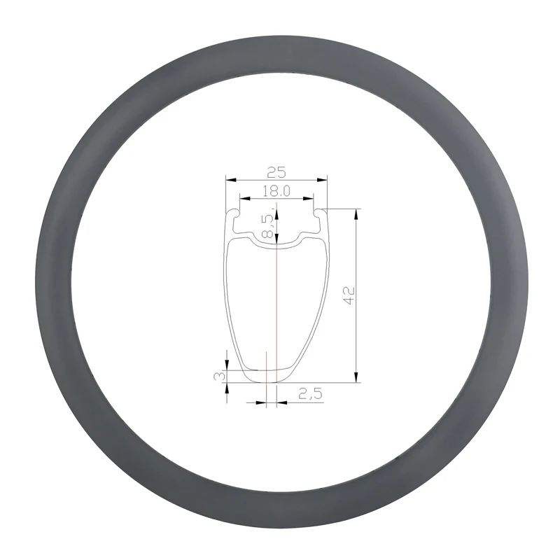 rim1 800800