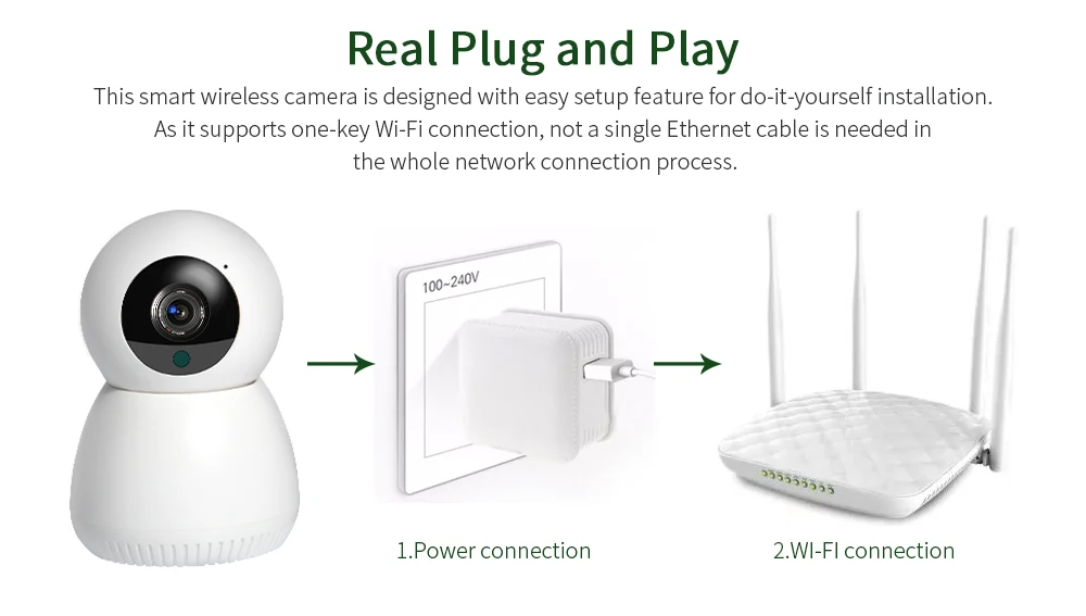 INQMEGA 1080P облачная Wifi камера Авто Trarcking ИК камеры наблюдения мини умный дом безопасности CCTV камера Двусторонняя аудио ночь