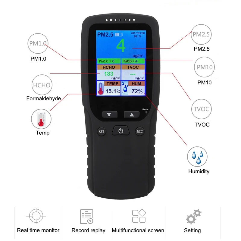 ЖК-цифровой детектор формальдегида Датчик качества воздуха Hcho Tvoc Pm2.5 инструмент анализатор воздуха
