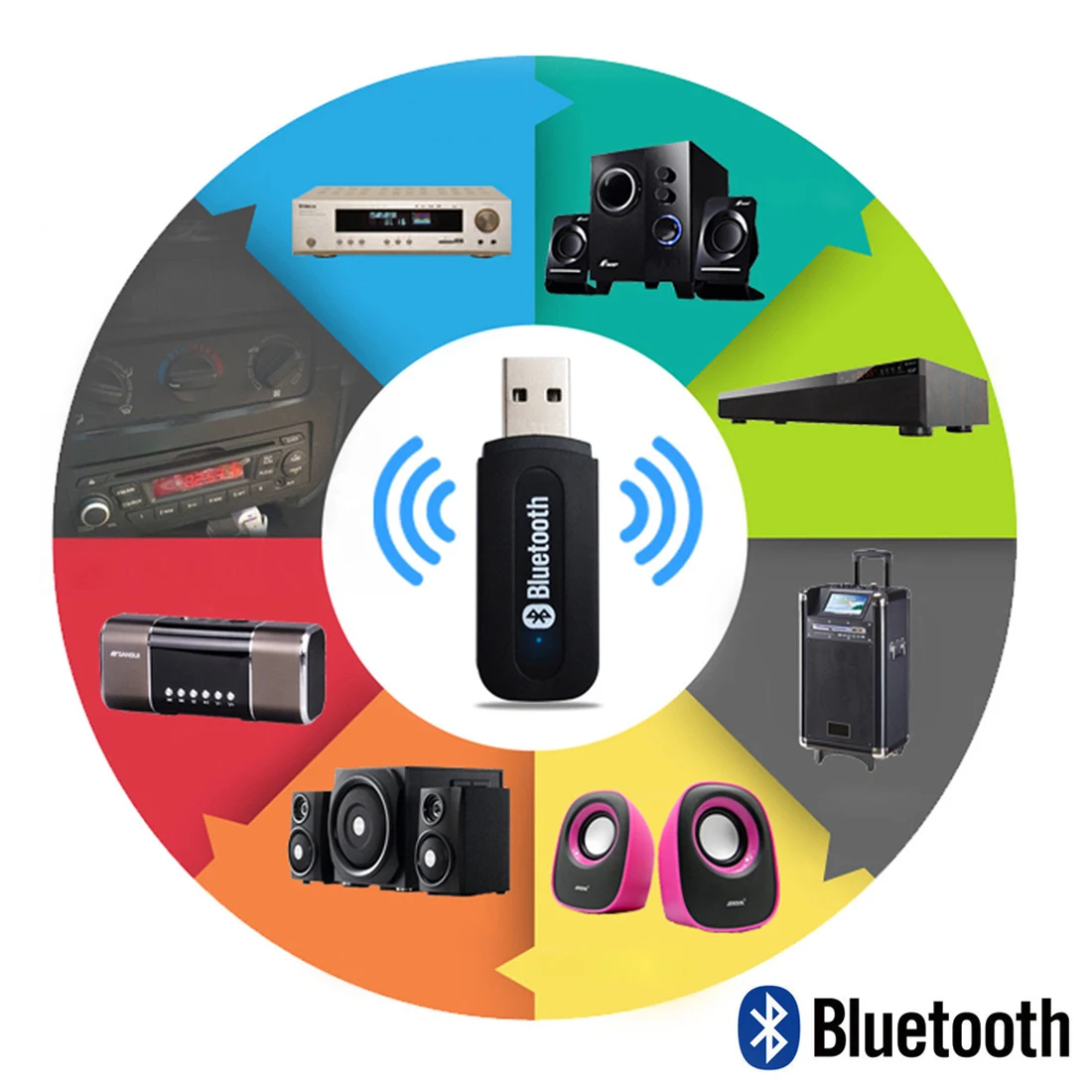 USB беспроводной Bluetooth музыкальный стерео приемник адаптер AMP Dongle аудио домашний динамик 3,5 мм разъем Bluetooth приемник подключение