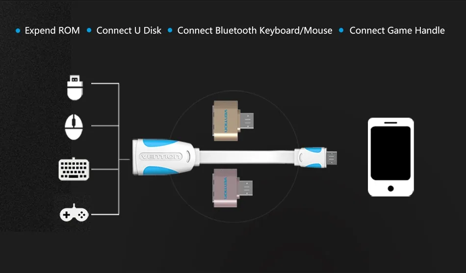 VENTION Micro USB OTG кабель адаптер для Xiaomi Redmi Note 5 Micro USB разъем для samsung S6 планшет Android USB2.0 OTG адаптер