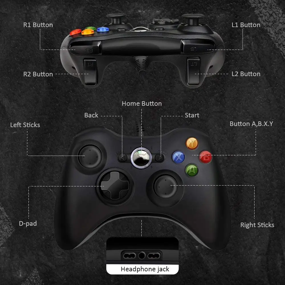 Zorx USB проводной джойстика игровой контроллер для microsoft Xbox 360 тонкий консоли Windows 7 8