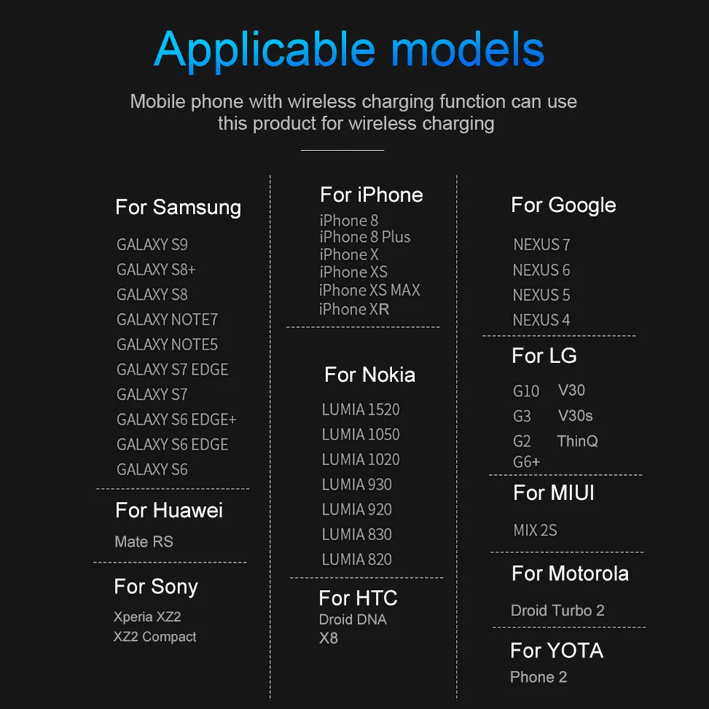 Металлическое 10 Вт Qi Беспроводное зарядное устройство Quick Charge 3,0 для samsung S9 S10 Note 9 10USB Быстрая зарядка для iPhone X XS 11 XR 8 Airpods