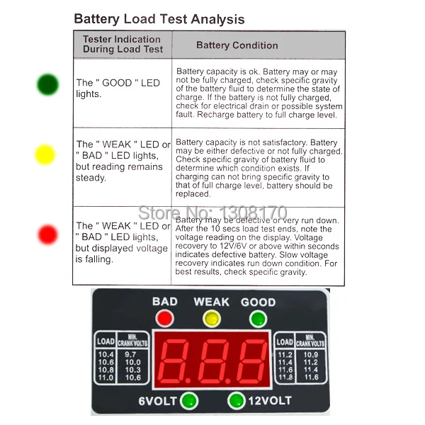 10-Innovative-life-Car-tools-and-Equipment-E04-016-Battery-Test