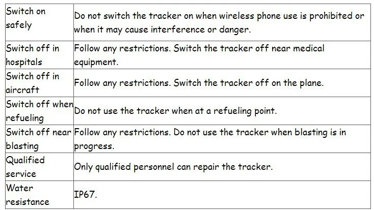 Criminal лодыжки браслет gps-трекер MT-60X заключенный gps Персональный трекер Водонепроницаемый время ожидания 12 дней Wirstband отключение сигнализации