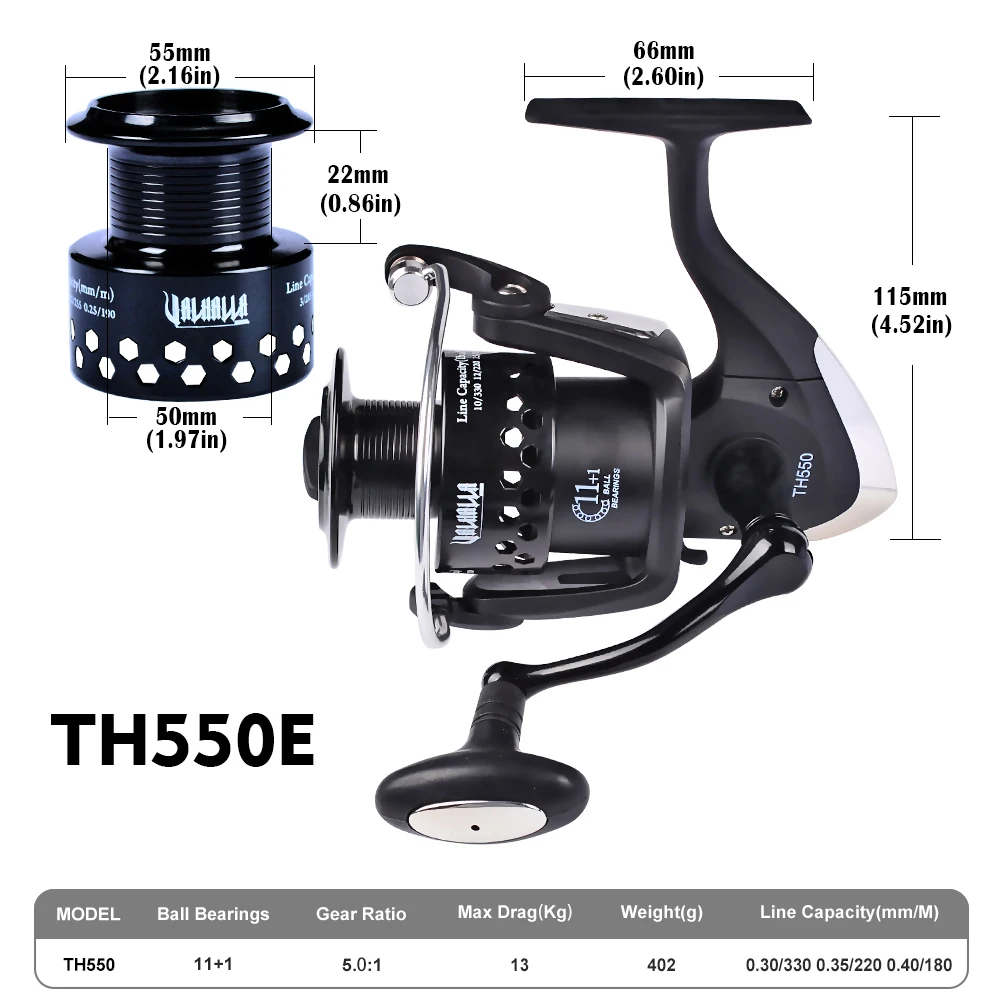 TH550E