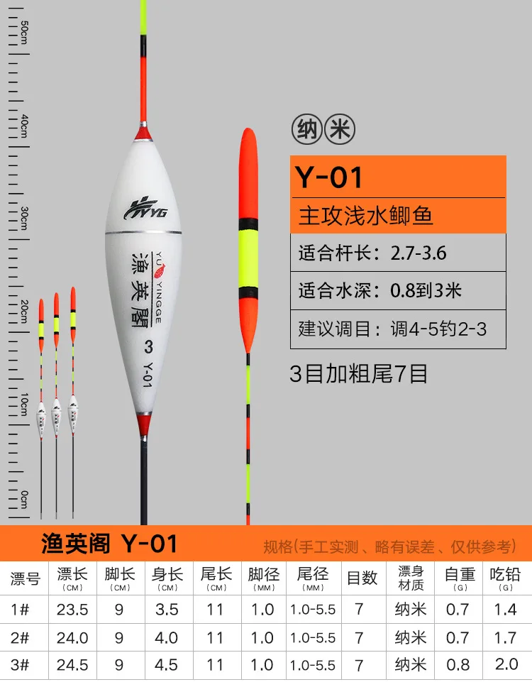 9487594035_1988310181