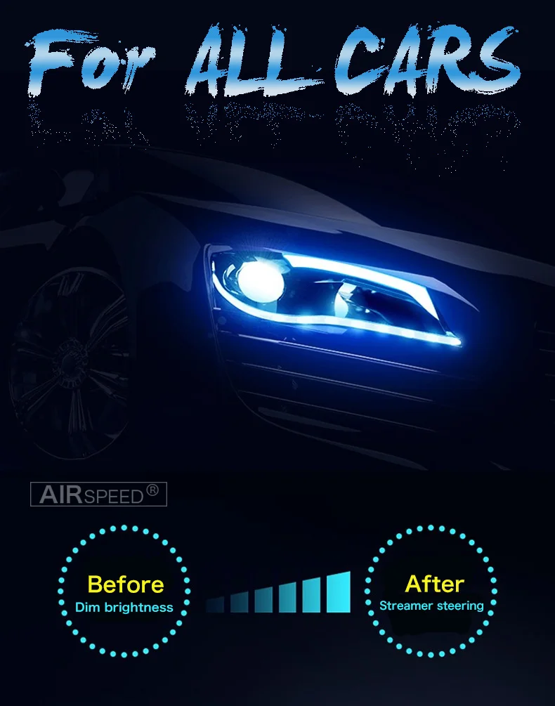 Car LED DRL Headlight Strip Daytime Running Lights Turn Signal Lamp for Mercedes Benz CLA W205 W204 W203 W211 W212 Accessories (1)