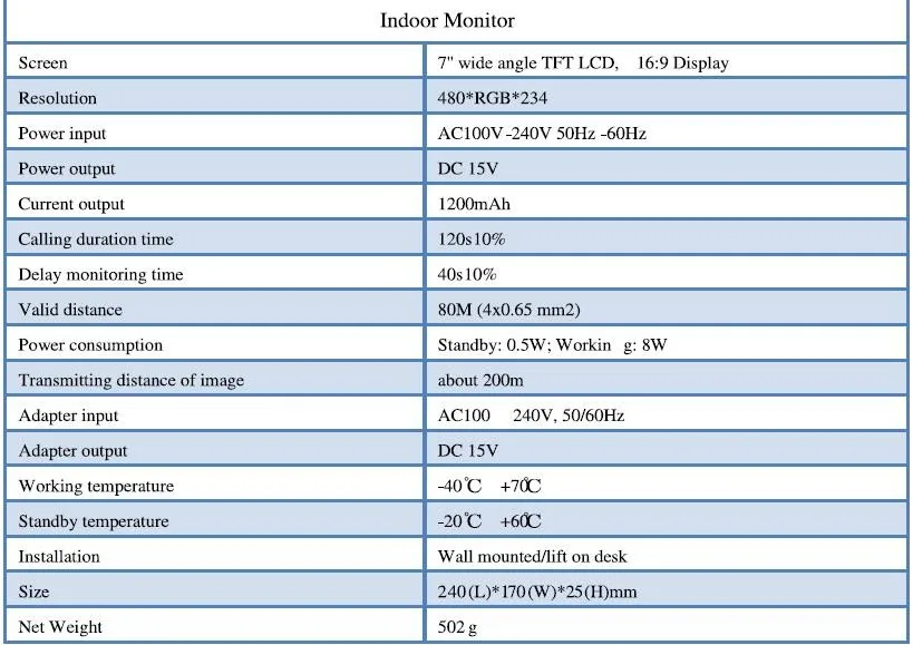 Yobang безопасности 7 дюймов ЖК-дисплей monitor700tvl Домофон Peehole Ночное видение строительство дома видео двери Камера звонок телефон домофона