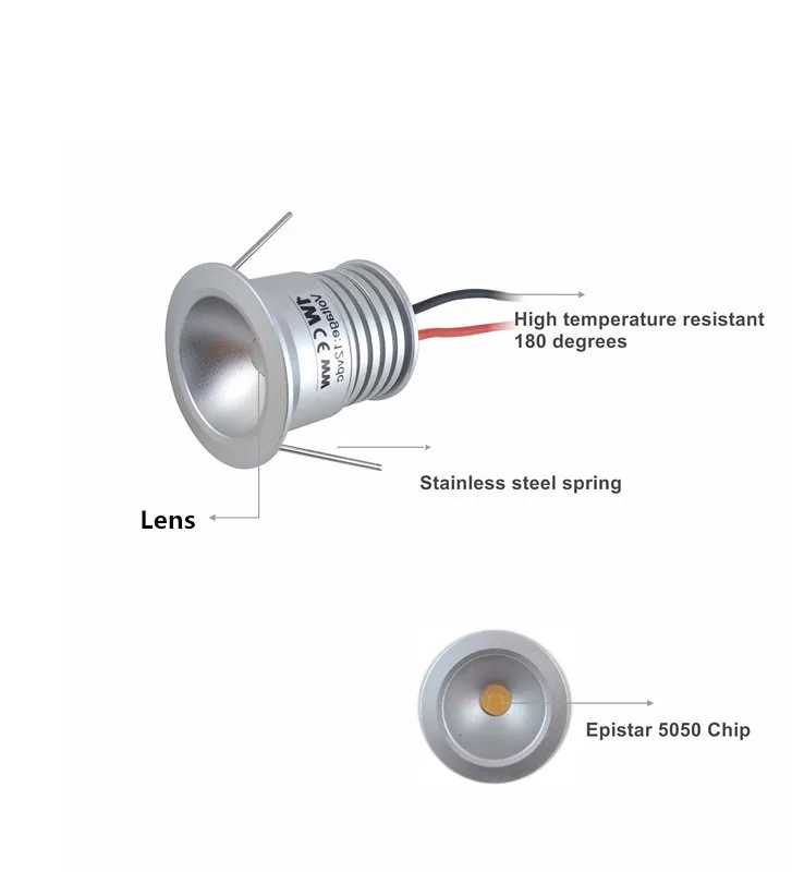 1W Ceiling Spotlights LED 25mm Cutout Recessed Downlight DC3V Cabinet Lighting 60D/120D DIY Decoration Lamp Kitchen Spotlight CE