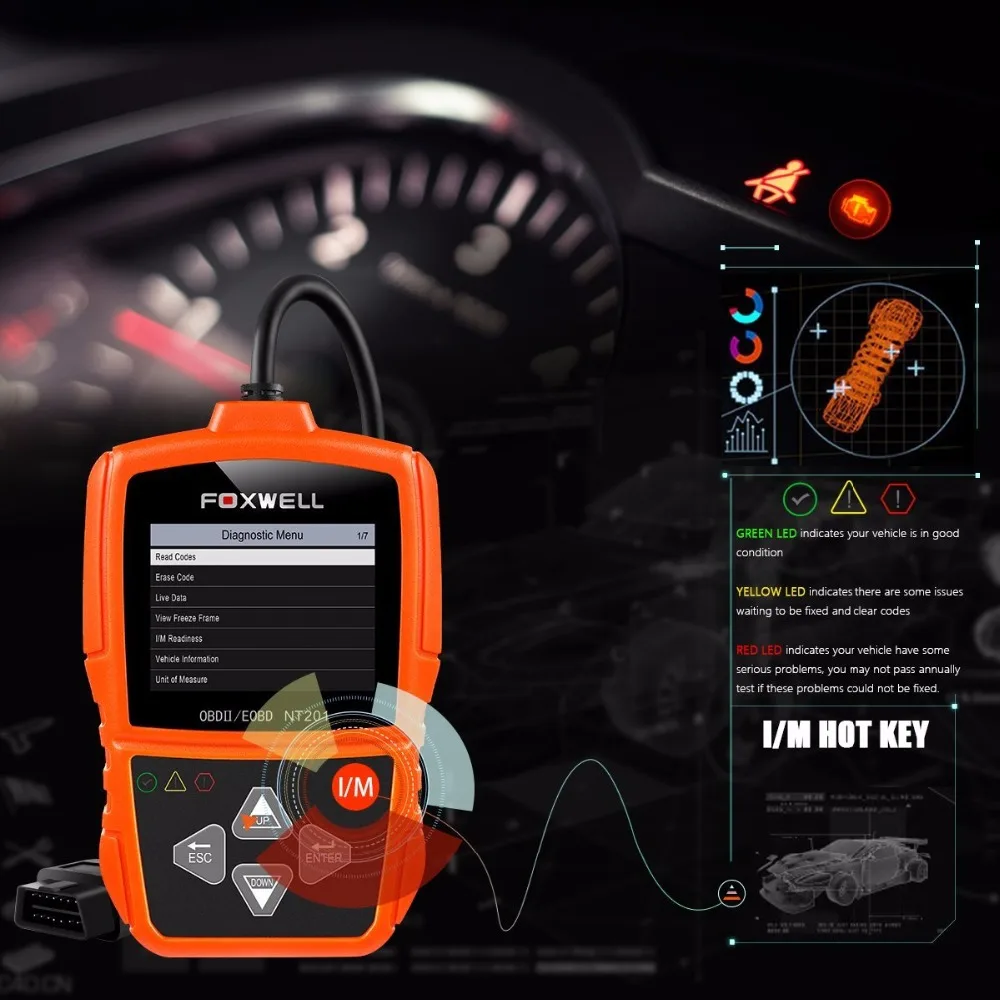 Foxwell NT201 EOBD OBD2 Автомобильный сканер, автомобильный светильник, считыватель кодов неисправностей I/M, устройство для диагностики