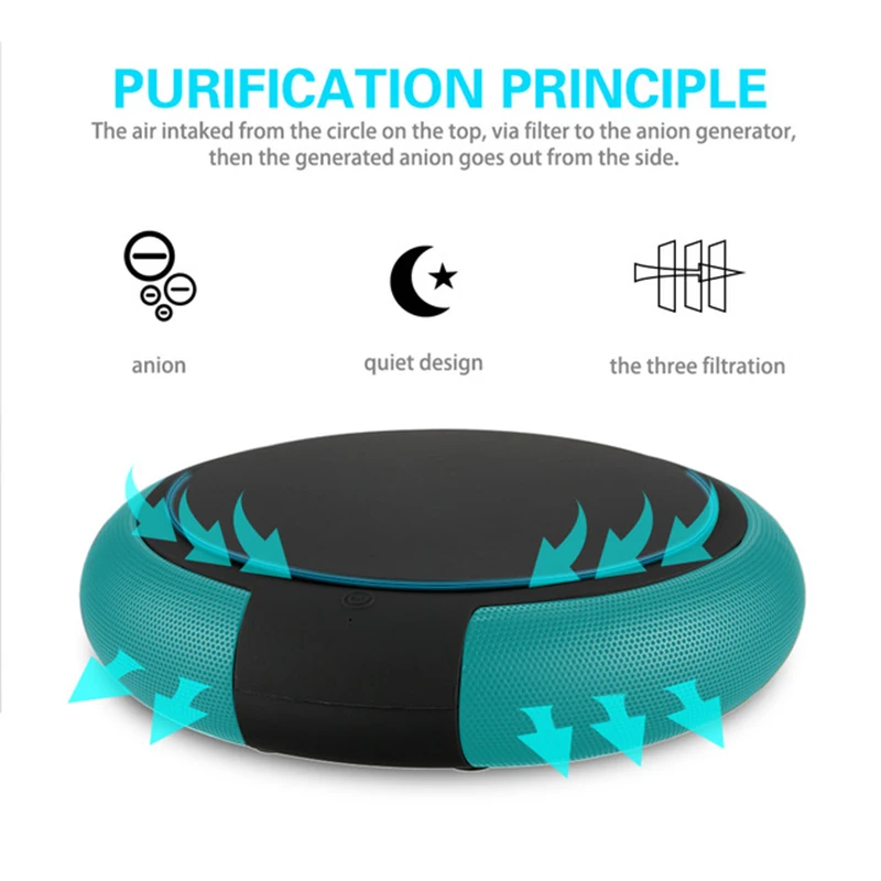Car Air Purifier with Filter Portable USB Cleaner Remove Formaldehyde Cigarette Smoke Odor Smart Purifying Device Ionizer