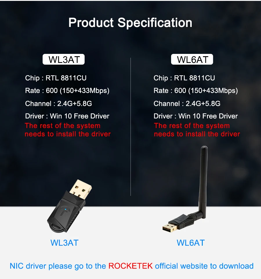 Rocketek 600 Мбит/с двухдиапазонный беспроводной Lan USB WiFi адаптер RTL8188CU Wi-Fi приемник ключ 2,4G 5 ГГц для ПК Windows/MAC OS/Linux