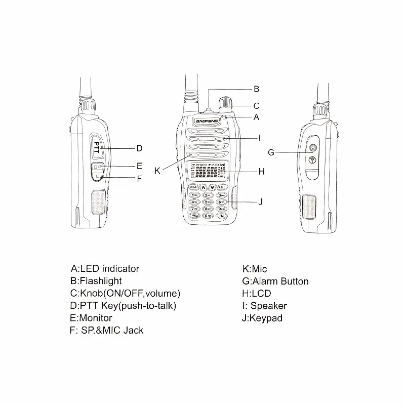 2 шт./лот Baofeng uv b6 полицейская рация Двухдиапазонная VHF и UHF радио HF трансивер для 2 способа радио Midland ручной