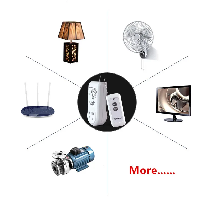 Wholesale RF Wireless remote control intelligent socket 220V 110V 30A high power smart switch gsm 3000W 500m free shipping
