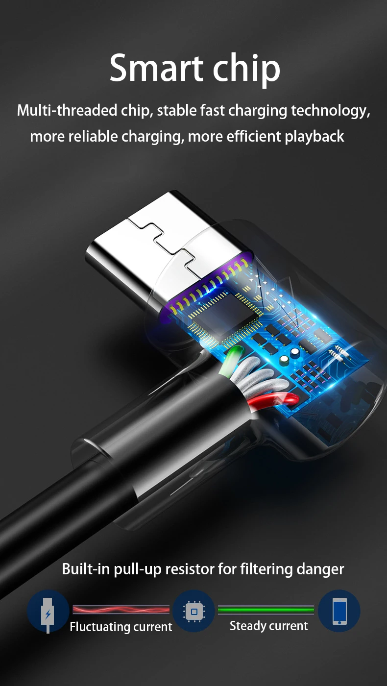 Зарядное устройство Smart type-C для мобильного телефона type-C, 5А, быстрая зарядка type-C, дата-линия для устройств type-C, компьютеров