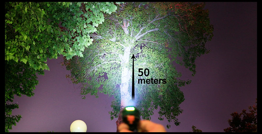 Sale CoolChange Waterproof Bike Light USB Rechargeable Cycling Light T6 LED Warning Flashlight Battery 1200mAh 6 Modes Bicycle Light 15