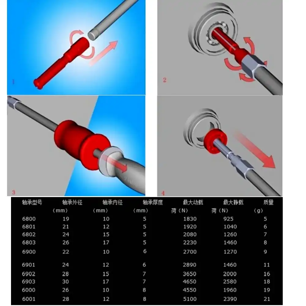 bicycle bearing puller kit