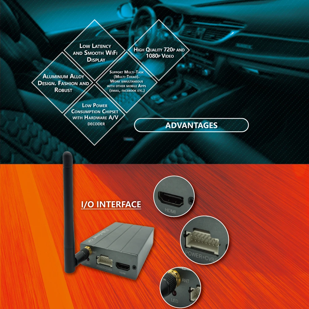 High Quality Eletrônicos