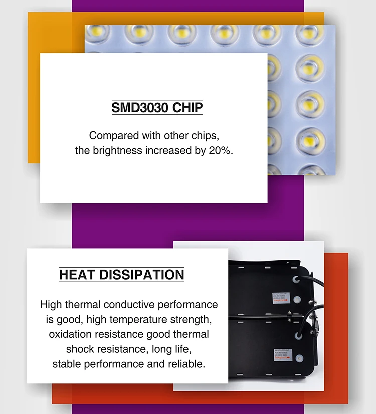 Светодиодный прожектор 300 Вт 200 Вт 150 Вт 100 Вт 50 Вт открытый SMD3030 IP67 CE 110V220V для настенной омывателя лампа отражатель освещение Сад